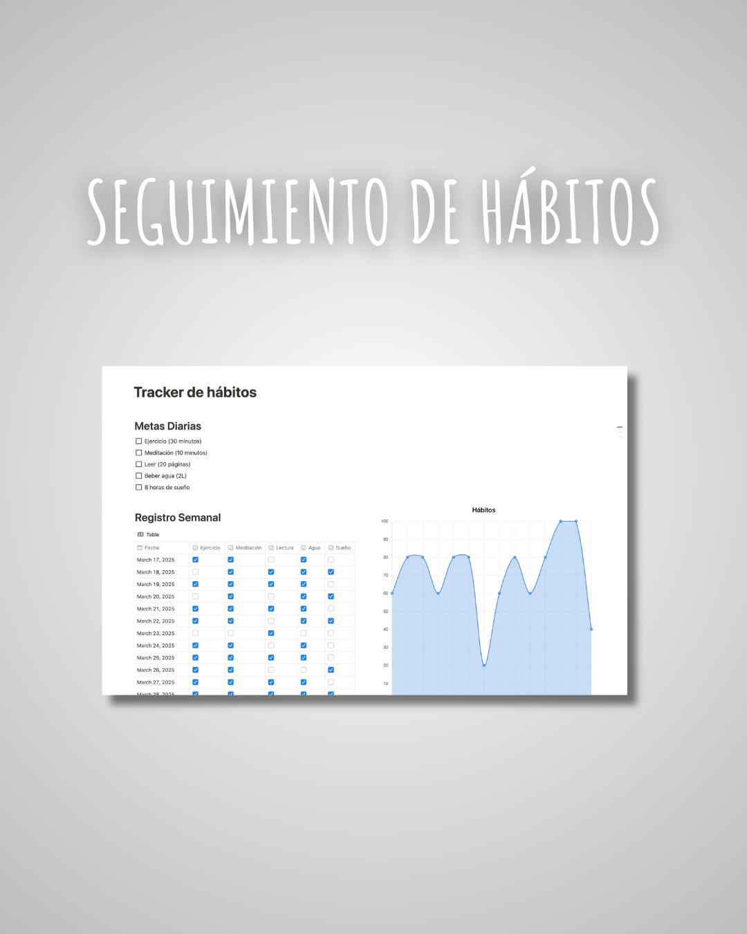 2025 Goal Planner - Método Renacimiento