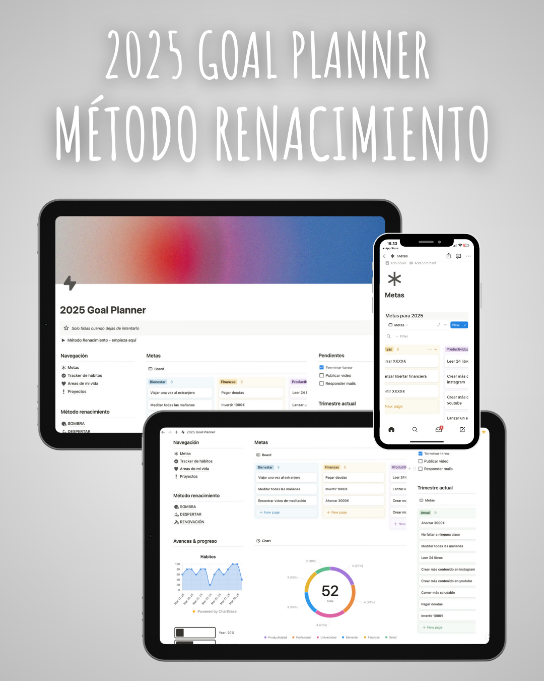 2025 Goal Planner - Método Renacimiento